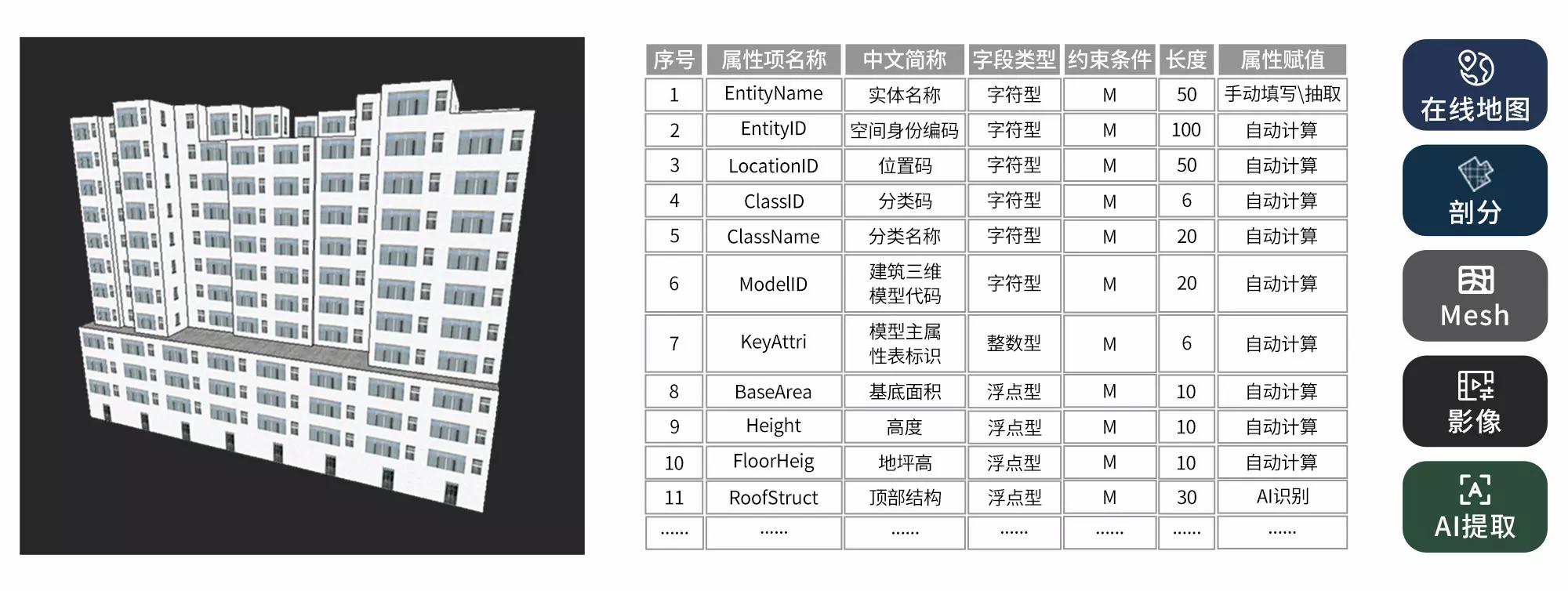 屬性賦值.jpg 屬性賦值.jpg